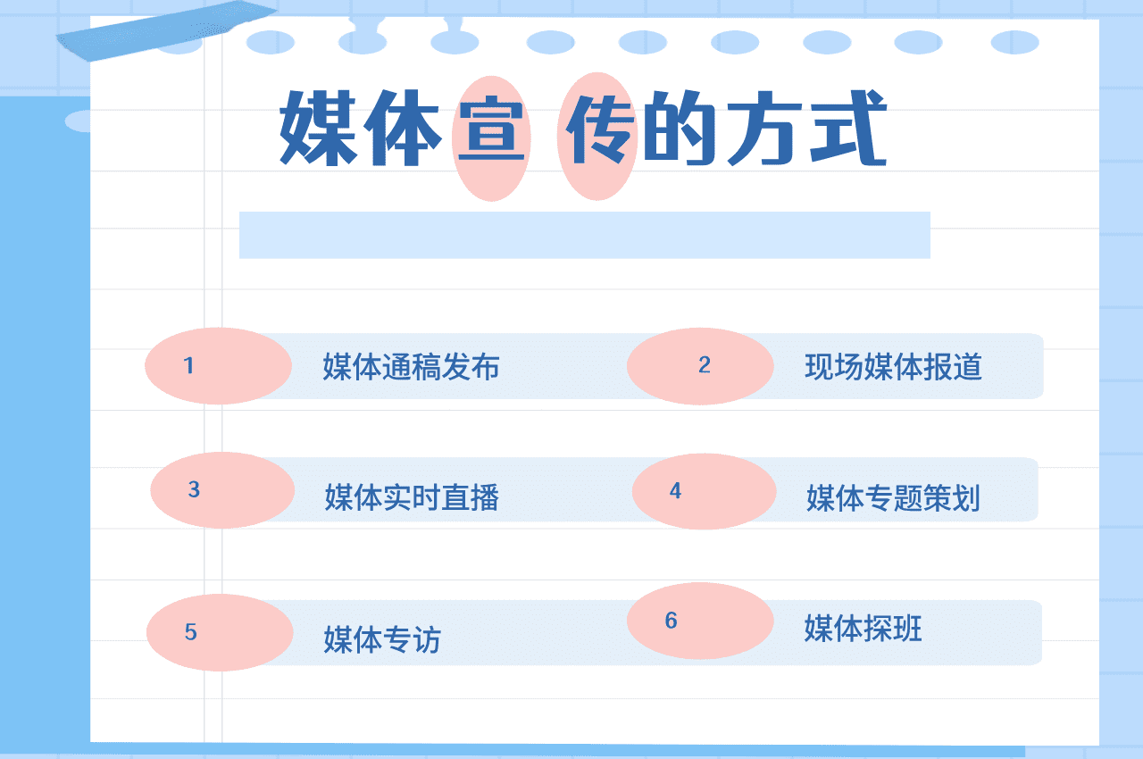 举办会议活动，媒体邀约宣传的方式有哪些？