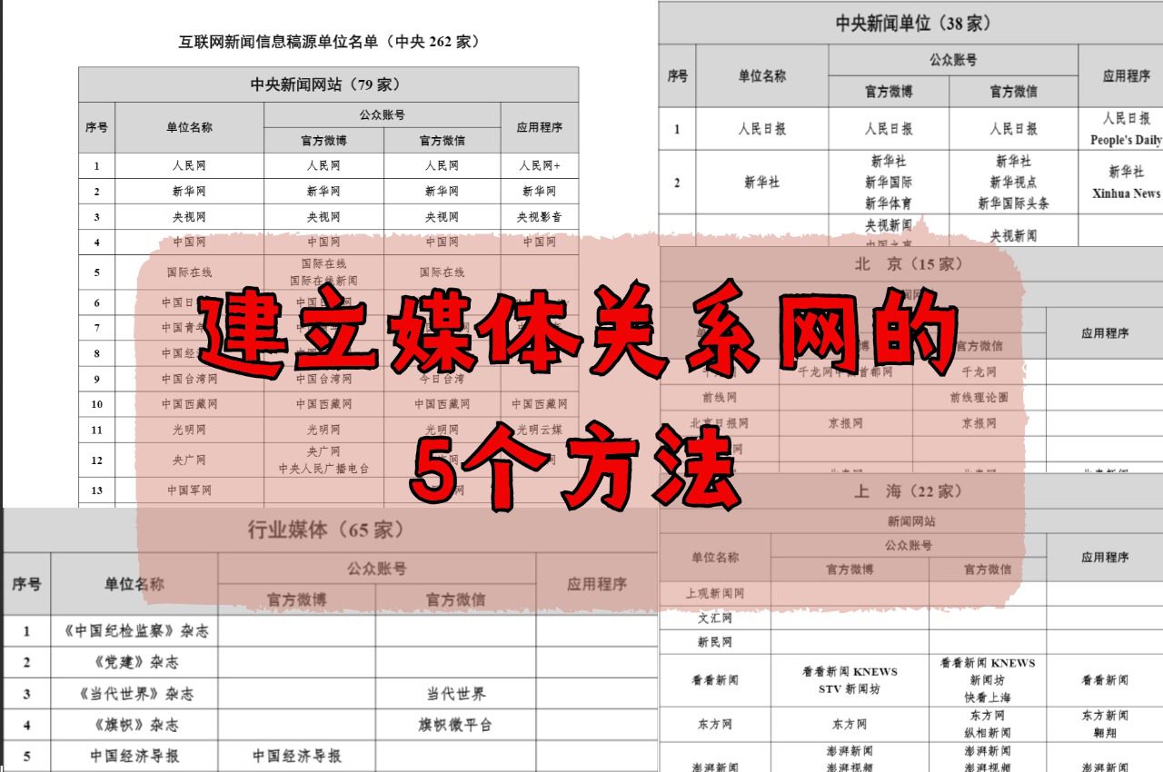 【媒体邀约】媒体公关是如何建立自己的媒体关系网的？